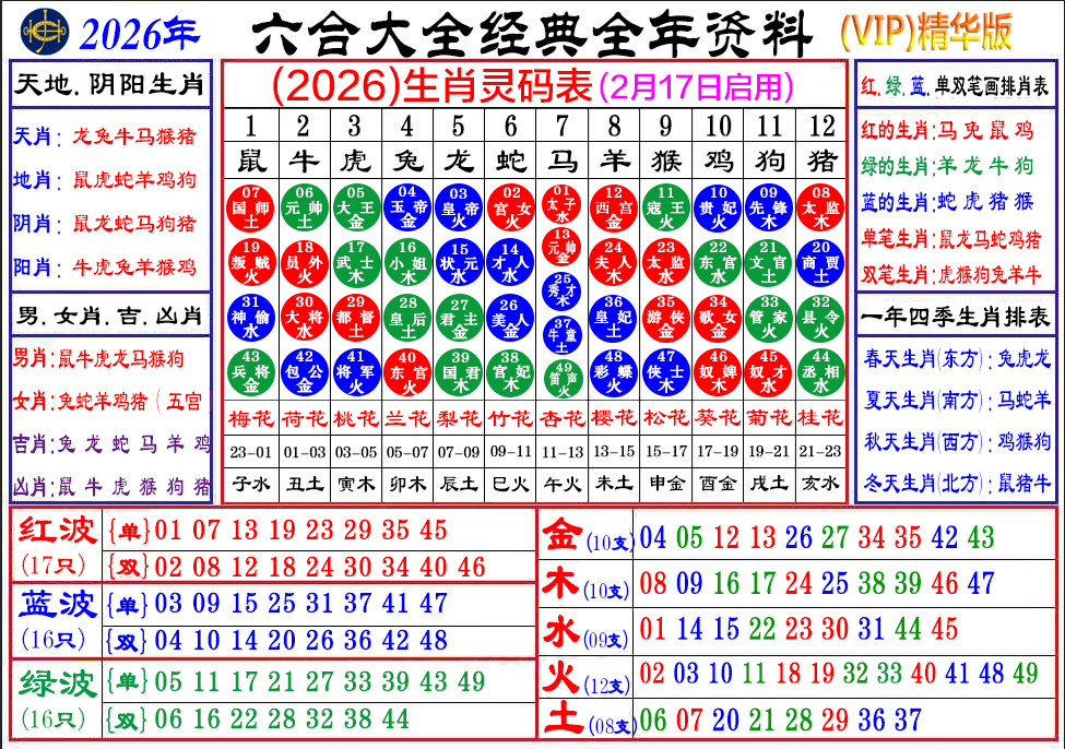 第一炮图文资料