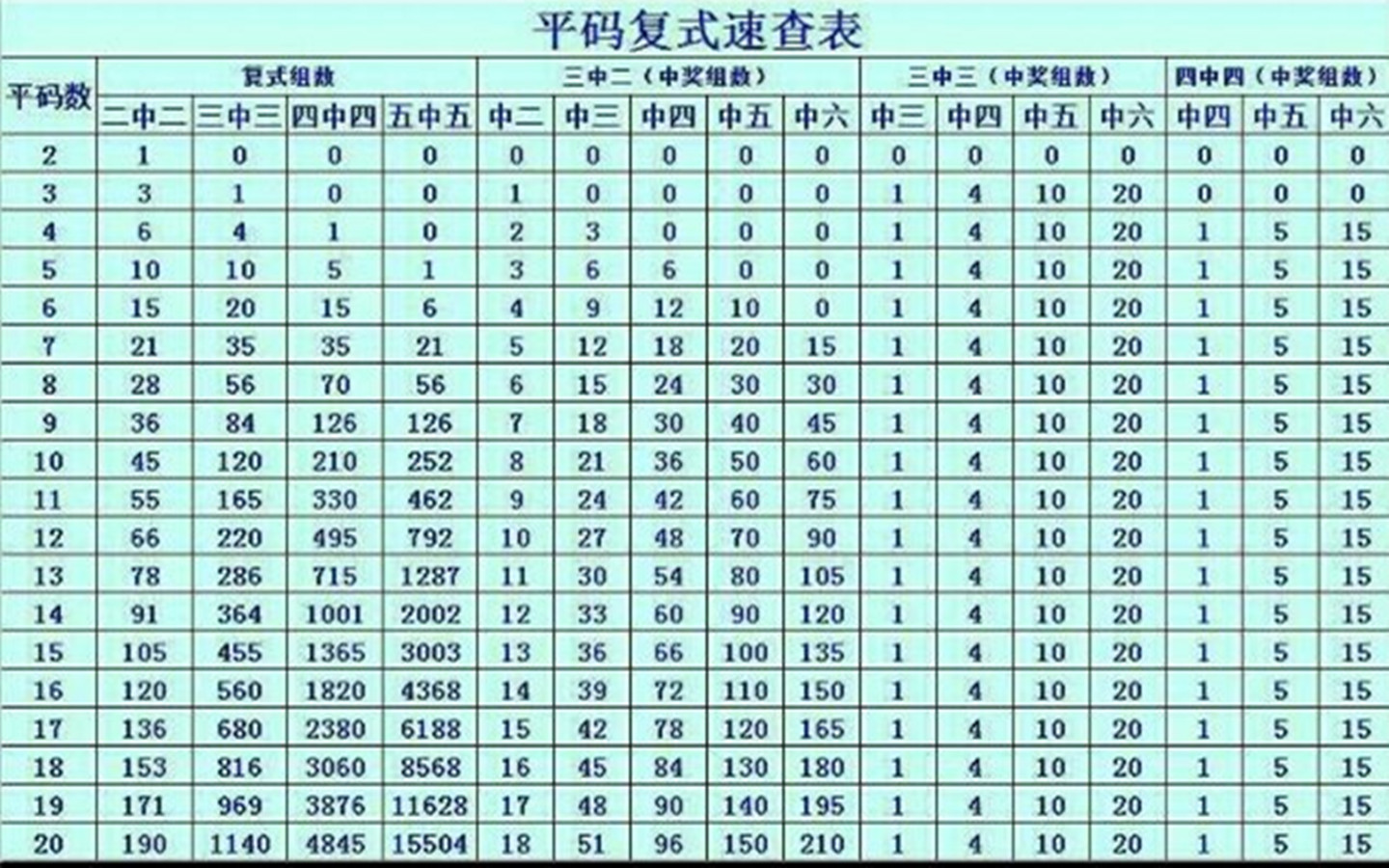 123开奖图文资料